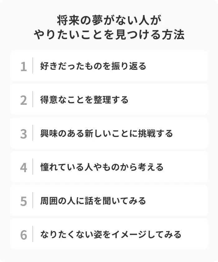 将来の夢がない人がやりたいことを見つける6つの方法のイメージ