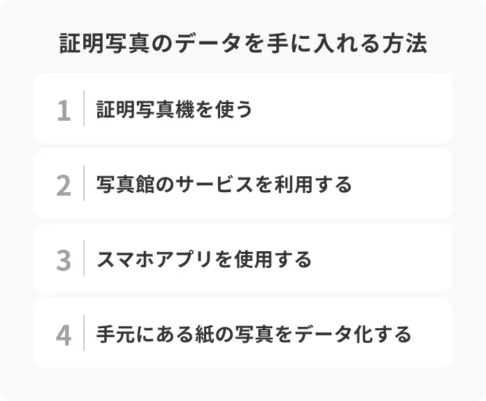 証明写真のデータを手に入れる方法4選のイメージ