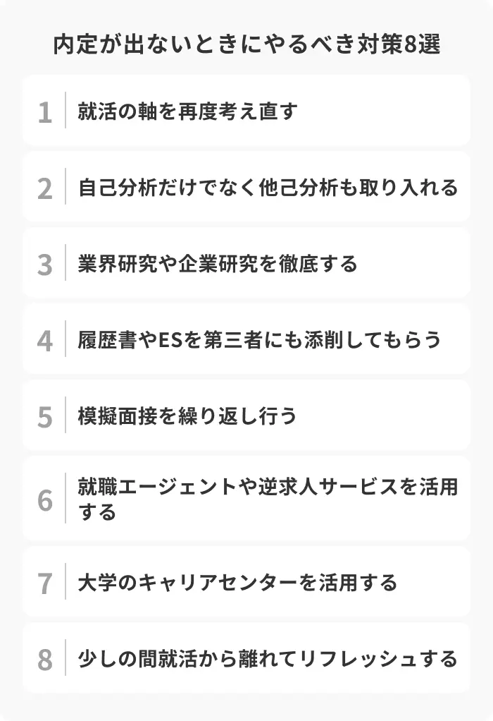 内定が出ないときにやるべき対策8選のイメージ