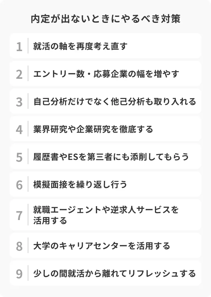 内定が出ないときにやるべき対策9選の引用画像