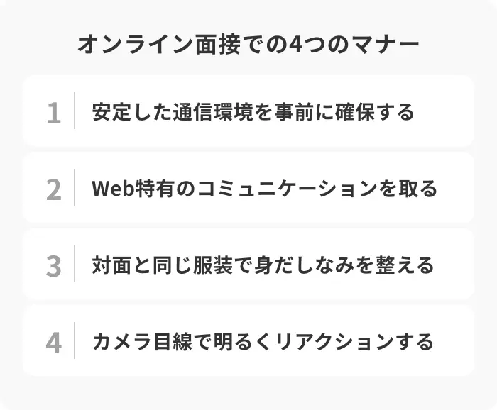 就活のオンライン面接で好印象を与えるマナー4箇条のイメージ