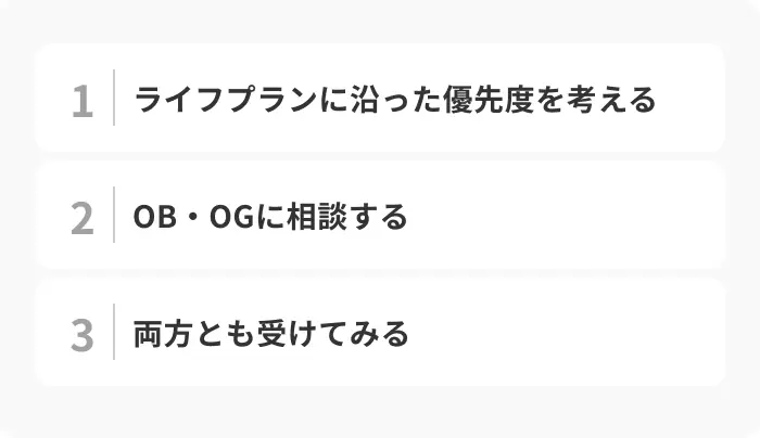 総合職と一般職で迷ったら？試すべき3つの方法のイメージ