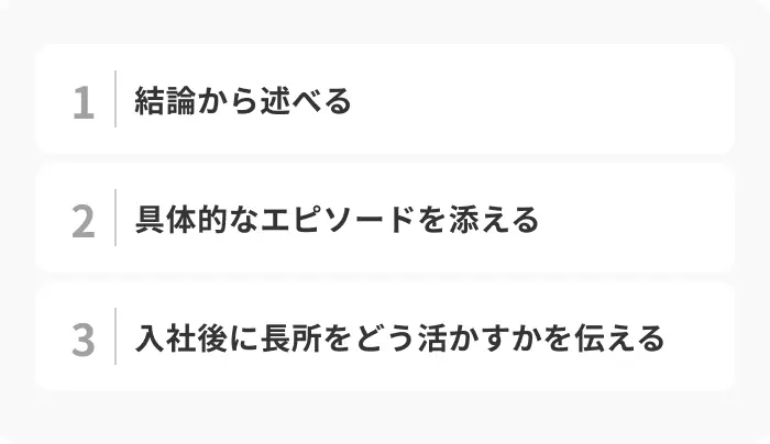 長所を効果的に伝える3ステップと文字数の目安のイメージ