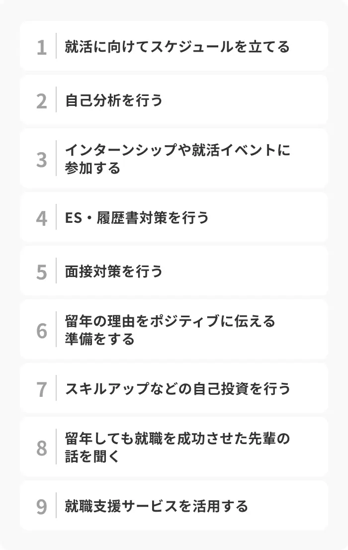 留年生が就活で成功するためにやるべきこと9選の引用画像