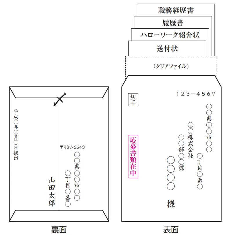 履歴書を入れる封筒の書き方【郵送・手渡し別】のイメージ