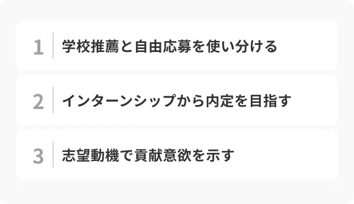 研究職の就活を有利に進めるためのコツのイメージ