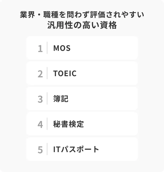 業界・職種を問わず評価される汎用性の高い資格のイメージ