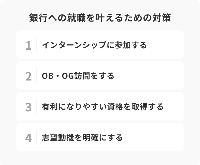 銀行への就職を叶えるための対策のイメージ