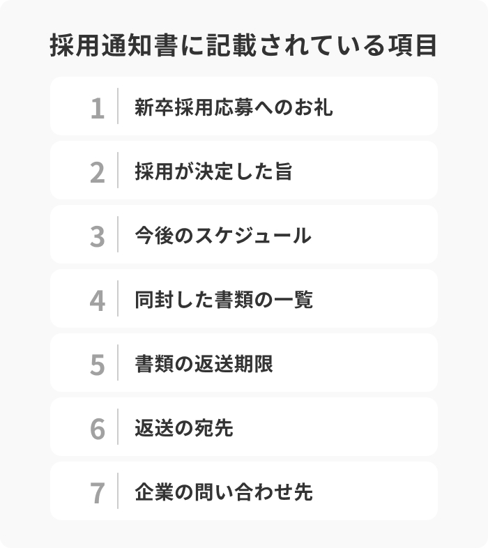 採用通知書に記載されている主な項目のイメージ