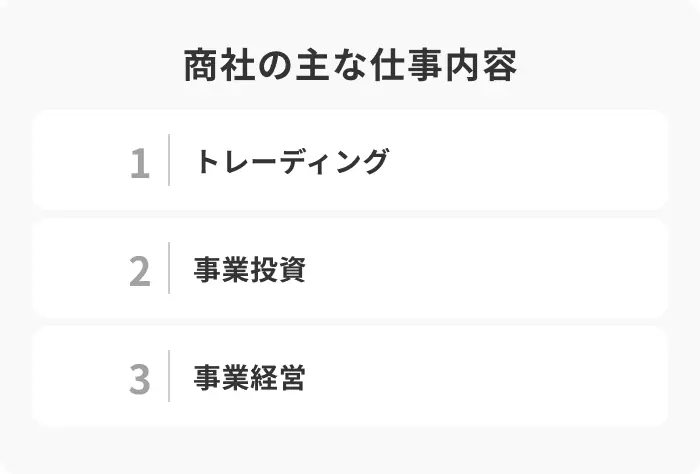 商社の主な仕事内容のイメージ