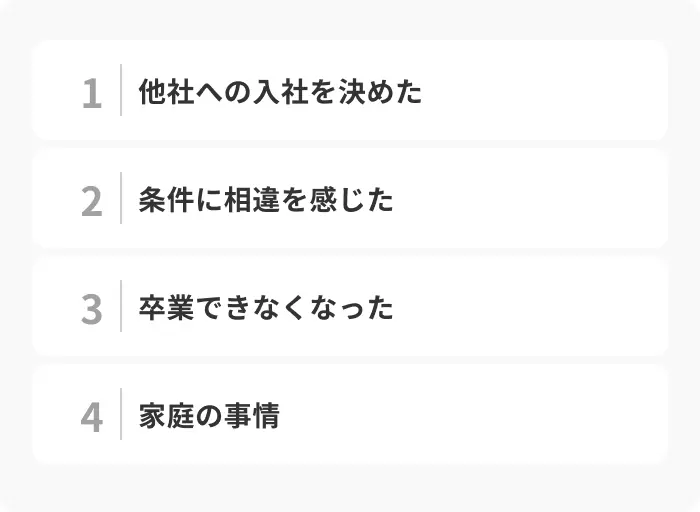 聞かれたらどう答える？代表的な内定辞退理由のイメージ