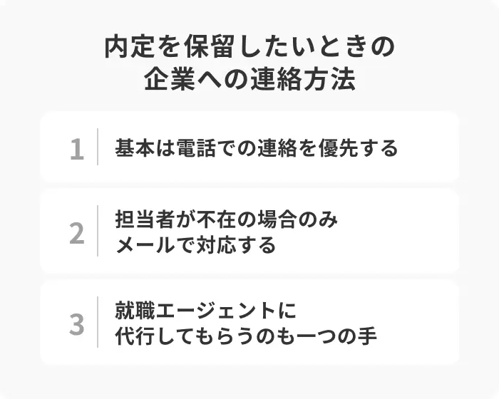 内定を保留したいときの企業への連絡方法のイメージ