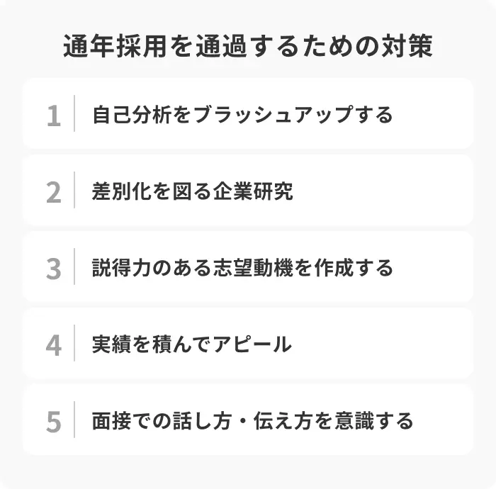 通年採用を通過するための5つの対策のイメージ