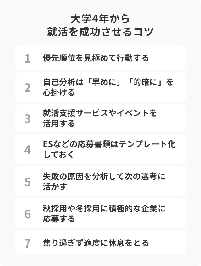 大学4年から就活を成功させる7つのコツのイメージ