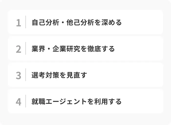 悩みを解決して就活をスムーズに進める方法4選のイメージ