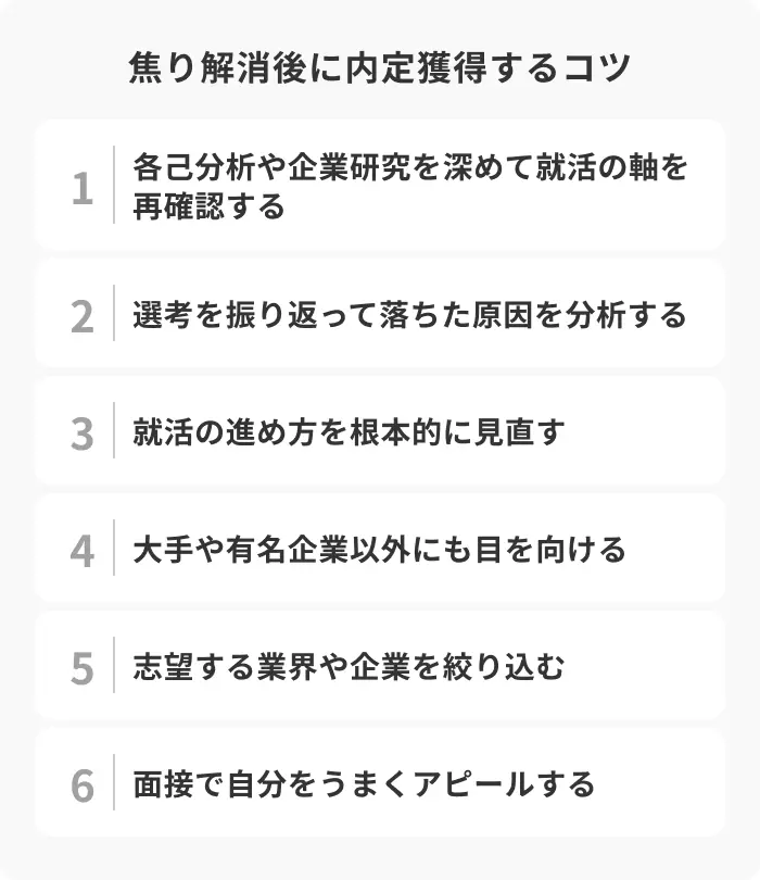 焦る気持ちを解消して内定を獲得する4つのコツのイメージ