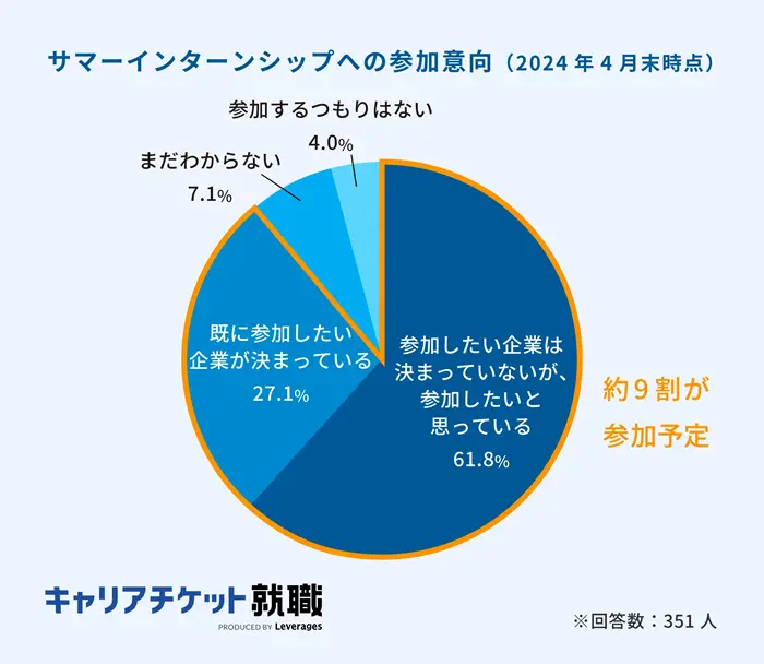 倍率が高く落ちるのは珍しくないからのイメージ