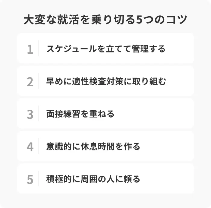 大変な就活を乗り切る5つのコツのイメージ