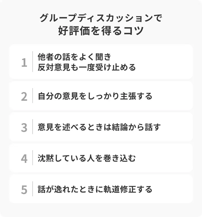 グループディスカッションで好評価を得るコツのイメージ