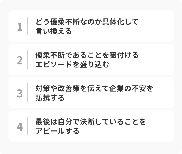 優柔不断を印象良く伝える4つのコツのイメージ
