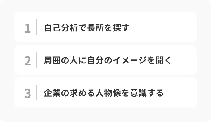 自分を動物に例えると何かが分からないときの探し方のイメージ