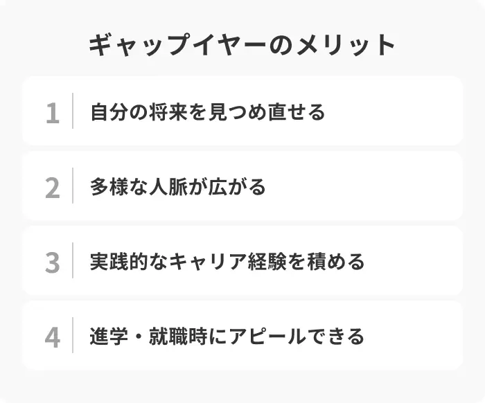 ギャップイヤーのメリットのイメージ