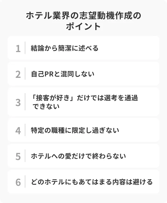 ホテル業界の志望動機作成のポイントのイメージ