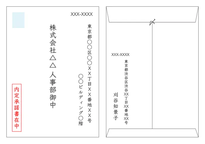 【実例つき】封筒の書き方のイメージ