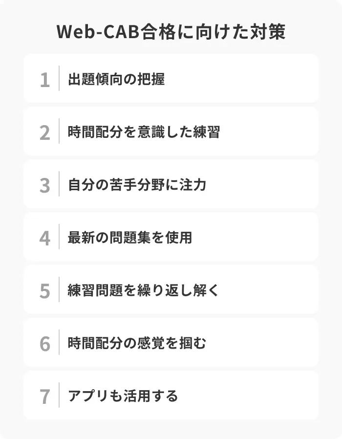 Web-CAB合格に向けた6つの対策方法のイメージ