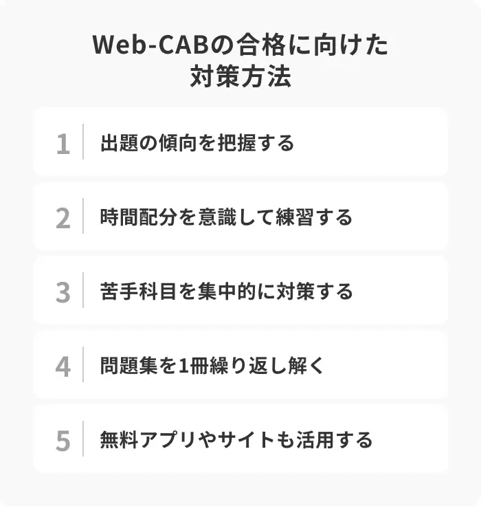 Web-CABの合格に向けた対策方法5選のイメージ