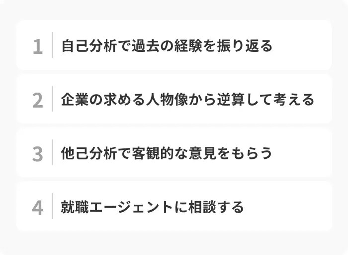 自己PRとガクチカのエピソードを探す4つの方法のイメージ