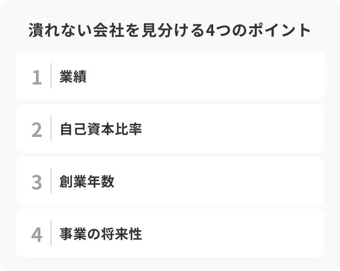 潰れない会社を見分ける4つのポイントの画像