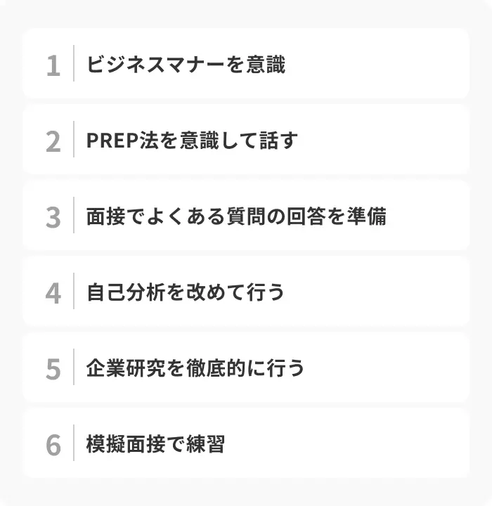 「一次面接すら通らない」を解消するための6つの対策のイメージ