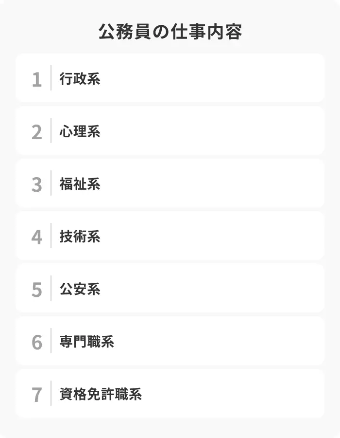公務員の仕事内容一覧のイメージ