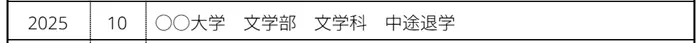 中退は最終学歴に含まれないのイメージ