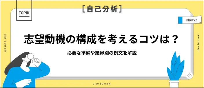 志望動機の構成はどう作る？基本の3ステップや業界別の例文を解説のイメージ