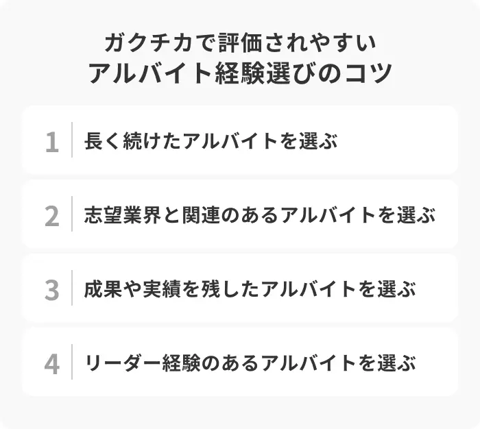ガクチカで評価されやすいアルバイト経験選びのコツのイメージ