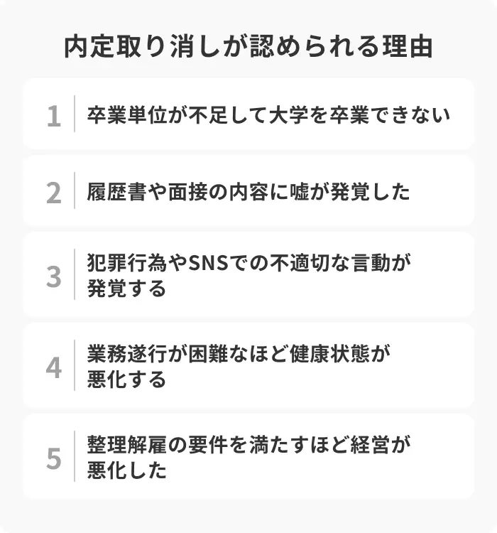 内定取り消しになるケースは？5つの正当な理由のイメージ