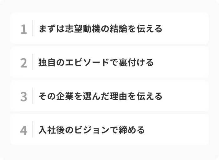 事務職の志望動機の書き方のイメージ