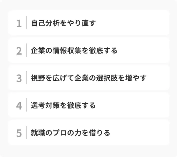 内定が取れない就活生が実践すべき5つの対策のイメージ