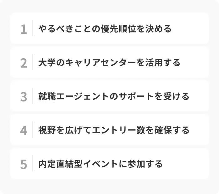 就活が難しいと感じる状況から抜け出す5つの方法のイメージ