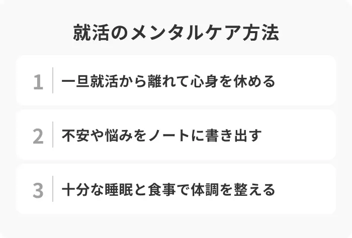 就活でメンタルがボロボロなときに有効なケア方法のイメージ