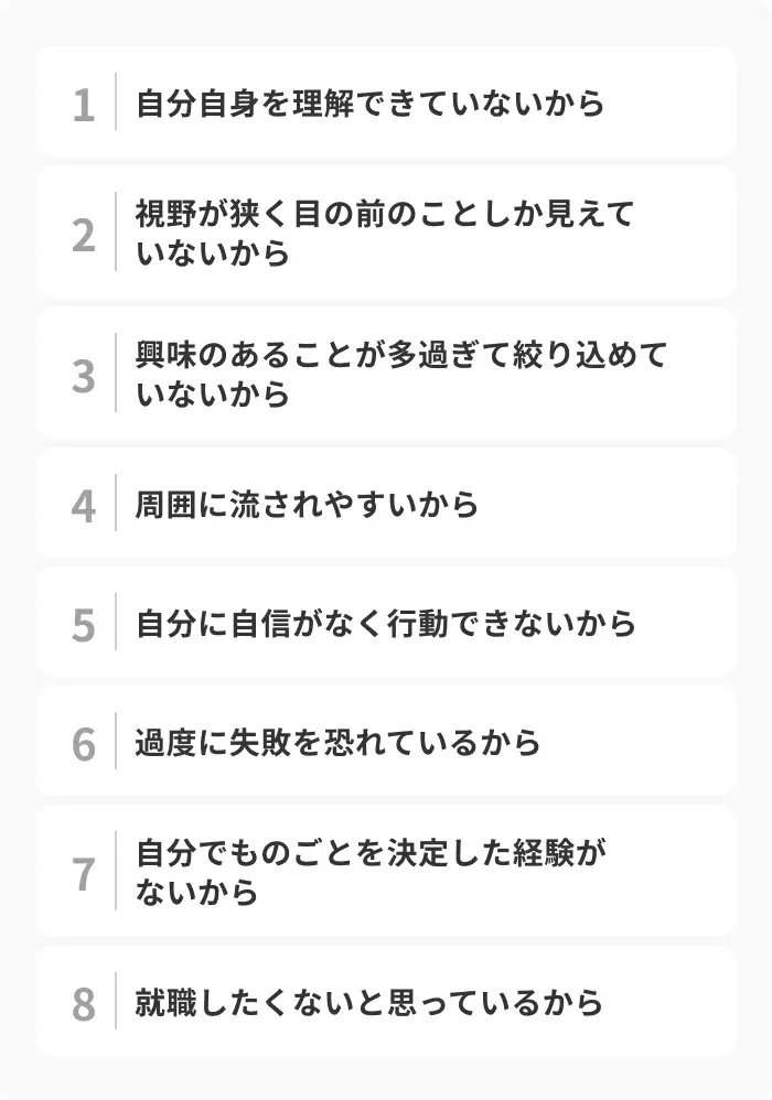 自分のしたいことを見つけるための8つの方法のイメージ