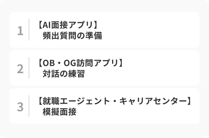 面接練習サービスを賢く使うための3ステップのイメージ