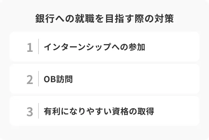 銀行への就職を目指す際の対策のイメージ