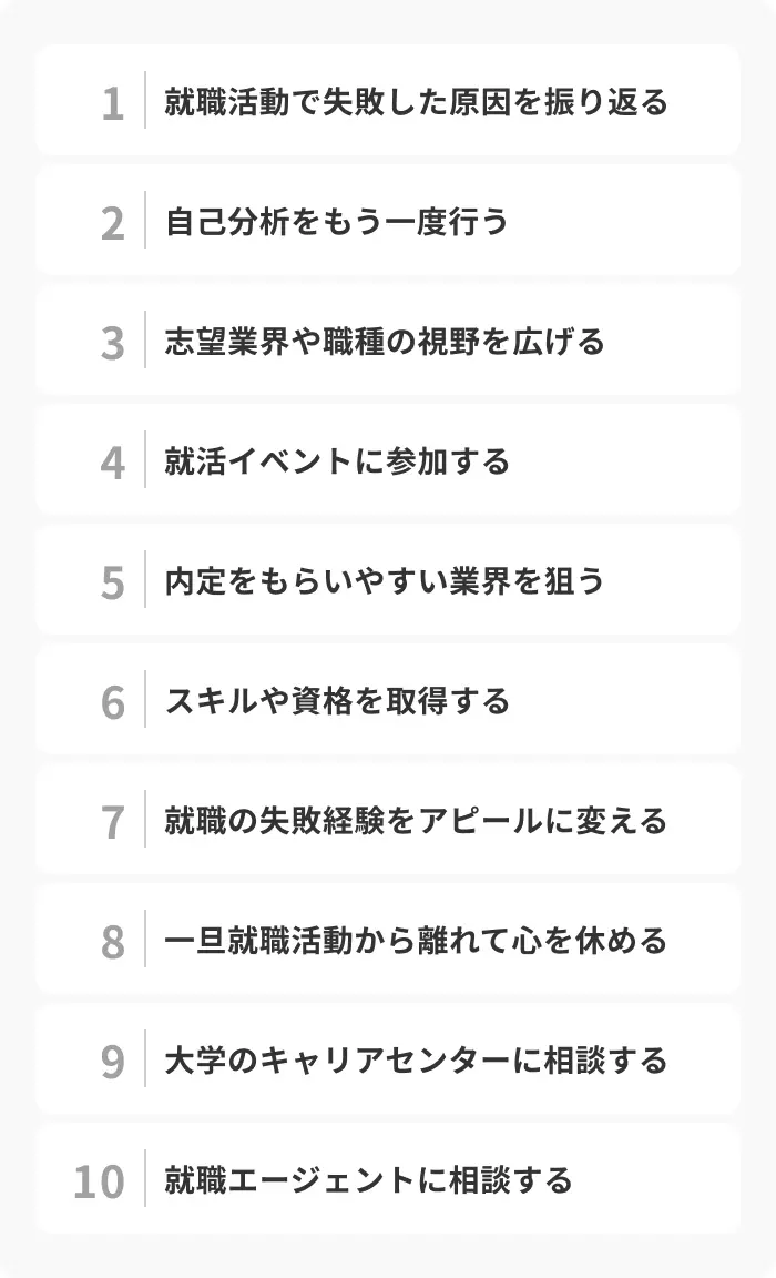 就職活動に失敗したとき逆転につなげる方法10選のイメージ