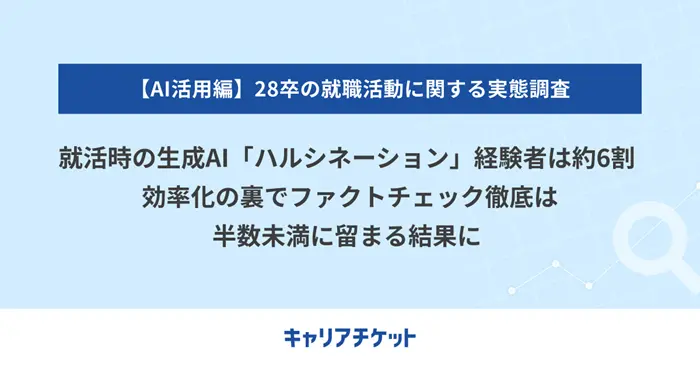 28卒の就職活動に関する実態調査【後編】