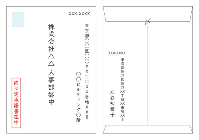 封筒の書き方のイメージ