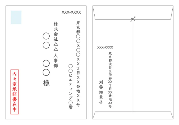 封筒の書き方のイメージ