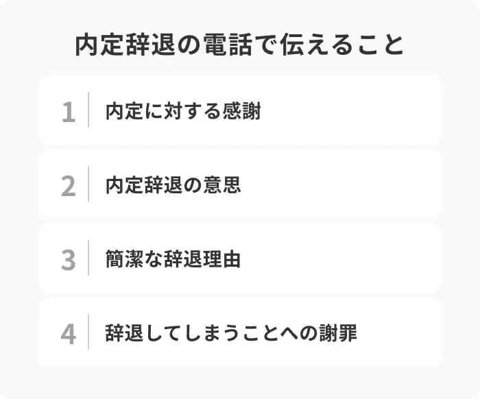内定辞退の電話で伝えるべき4つのことのイメージ